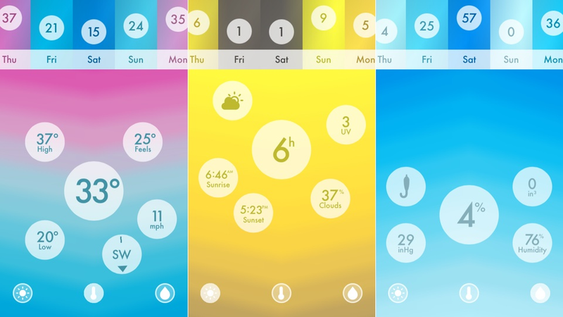 Illustration for article titled Haze: Turn Your Weather Forecast Into Psychedelic Art